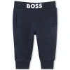 Fleece jogging bottoms