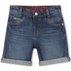 5-pocket denim Bermuda shorts